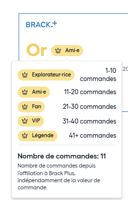 Level_FR.png
