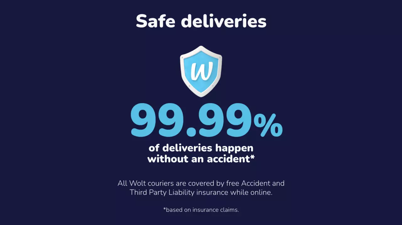 625753-Wolt couriers insurance data-cf038f-original-1762780440.png
