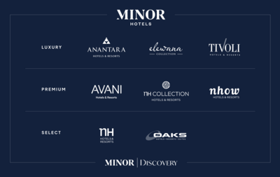 Minor Hotels Brands.png
