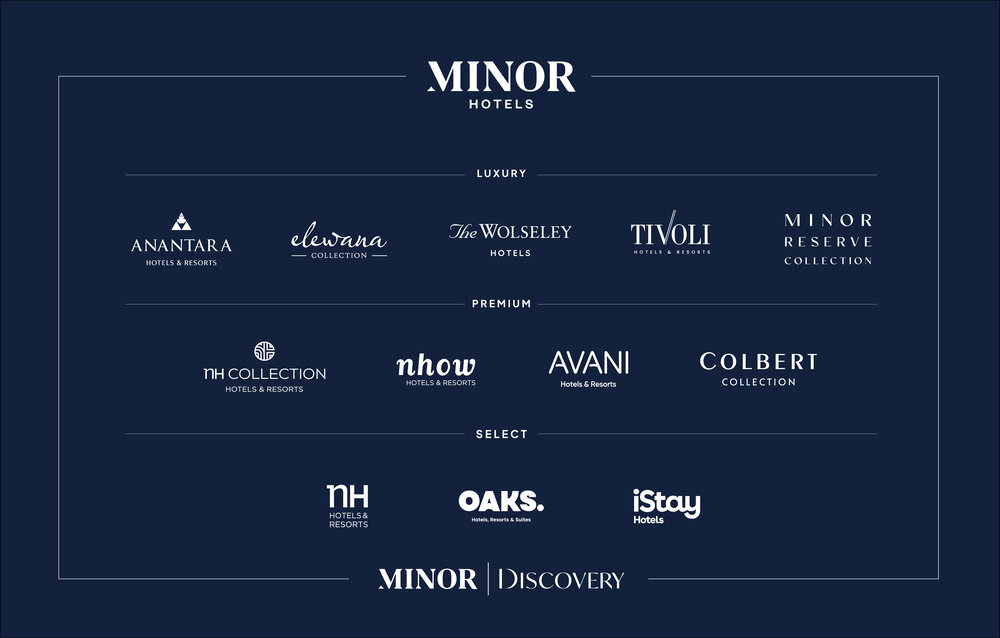 Minor Hotels' hotel brands, including the addition of The Wolseley Hotels, Minor Reserve Collection, Colbert Collection and iStay Hotels