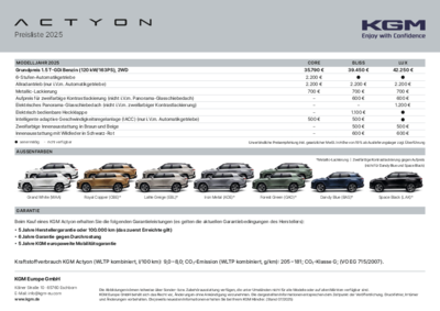 Preisliste_KGM Actyon