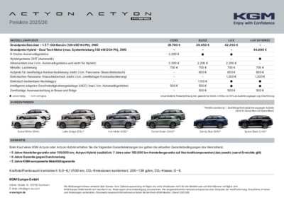 KGM Actyon Preisliste