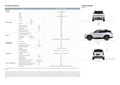 TechData_TorresEVX-Cargo_Van_MY26