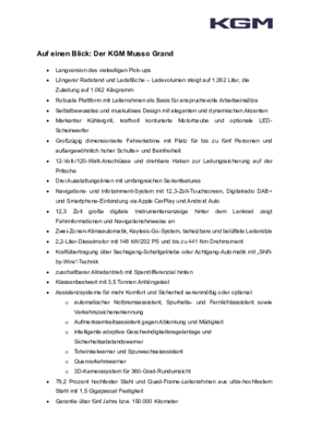 KGM Musso Grand Uebersicht