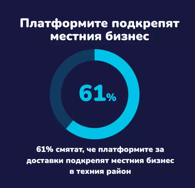 Ipsos study_6.png