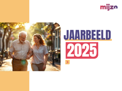 Mijzo Jaarbeeld 2025 Final