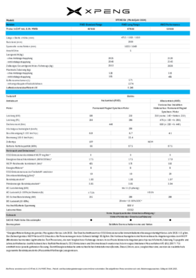 Preisliste G6 2025_Modelljahr 2024
