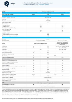 Preisliste G6 2025_Modelljahr 2024 it