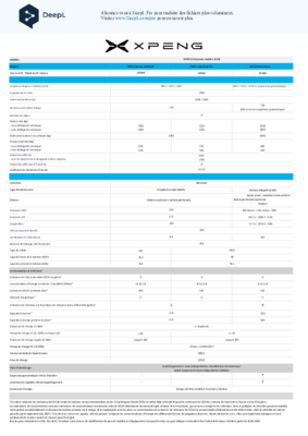 Preisliste G9 2025_Modelljahr 2024 FR