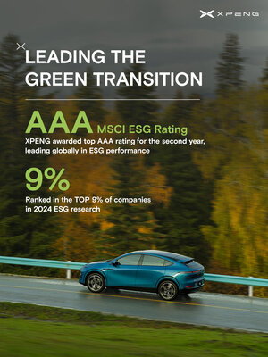 585810-XPENG ESG-Grafik-b0e02f-original-1744128660.jpg