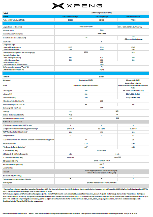 Preisliste G9 2025_Modelljahr 2024.png