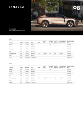 56804-1746789636-Lynkco_Pricelist_08_MY26-ad2e75