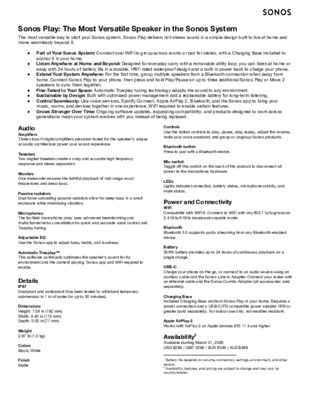 Sonos Play Fact Sheet