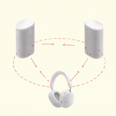 Headphone linking