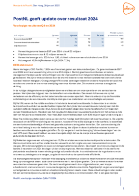 persbericht-tu-q4-fy-2024.pdf