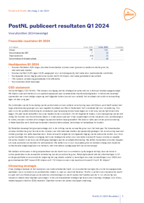 postnl-persbericht-q1-2024