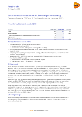 postnl-persbericht-q1-2023