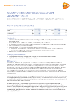 postnl-persbericht-q2-2023