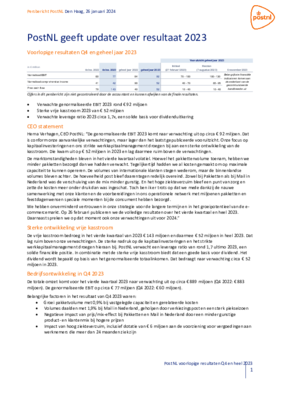 persbericht-tu-q4-fy-2023