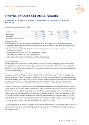 postnl-press-release-q32024