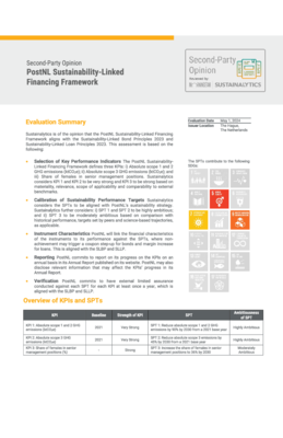 spo-sustainalitics-01-05-2024
