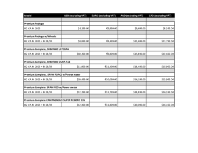 202512_O2VAM_Pricing
