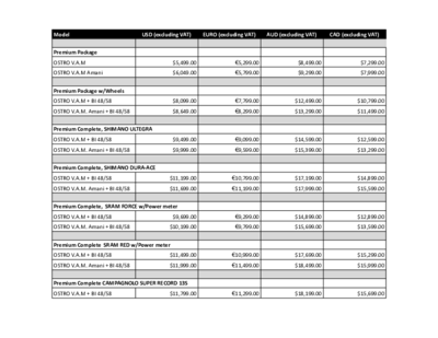 202512_OSTRO_VAM_Pricing