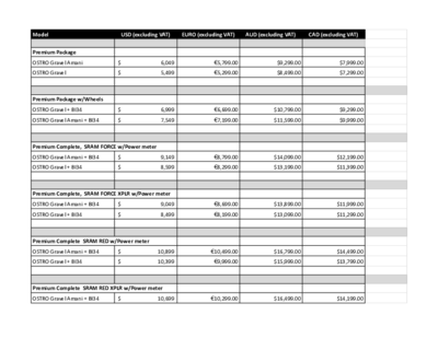 202512_OSTRO_GRAVEL_Pricing