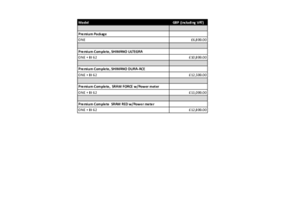 202512_ONE_Pricing_UK