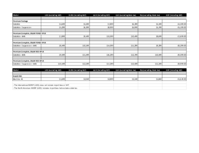 202604_SARANA_Pricing