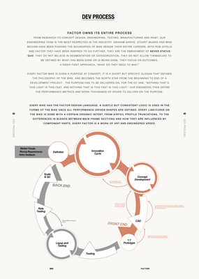 FINAL_Brand Book 2025-50