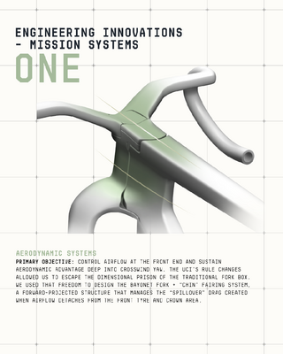 Global-ONE-launch-IG_04