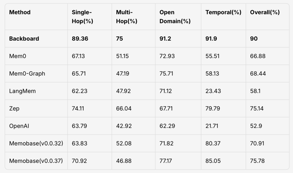 CleanShot 2025-11-13 at 11.05.51@2x.png
