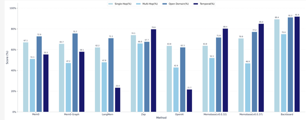 CleanShot 2025-11-13 at 11.06.28@2x.png