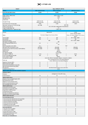 XPENG P7+_2026_TechData_AT