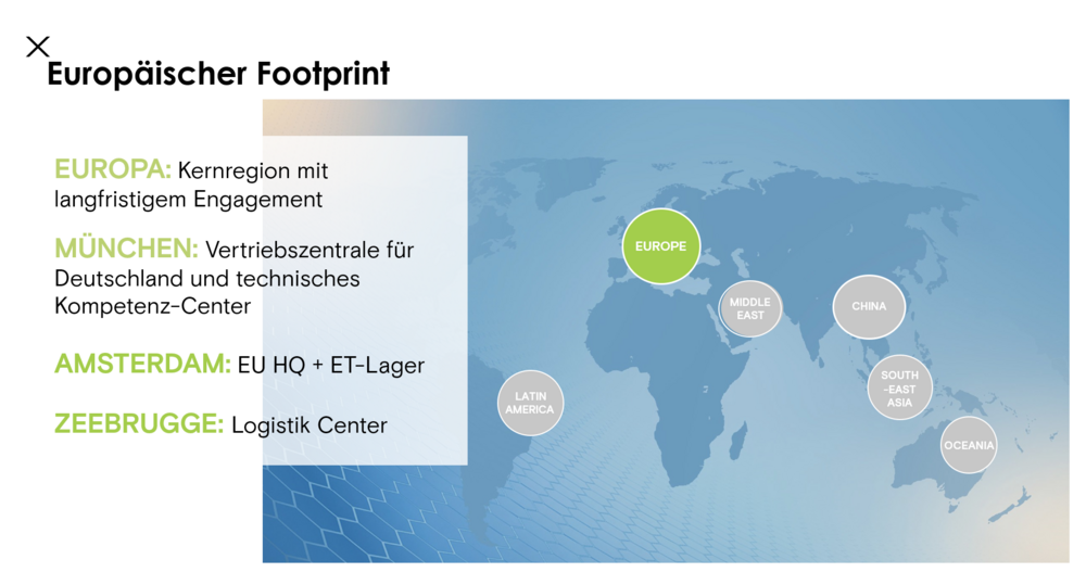 594400-Europäischer Footprint-3de5bf-large-1748442120.png
