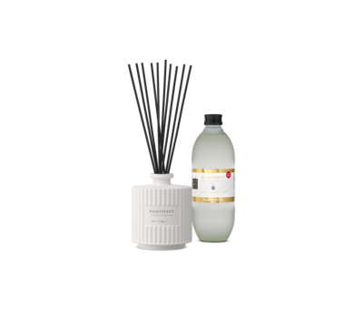 1118142-rituals-positivity-refillable-fragrance-set-1
