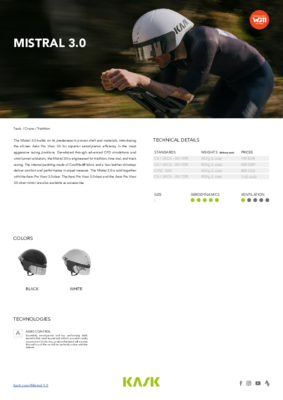 Nabe-KASK-Mistral-Media-Kit