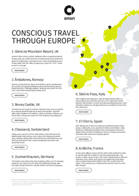 smart Europe_Conscious Travel_European Map