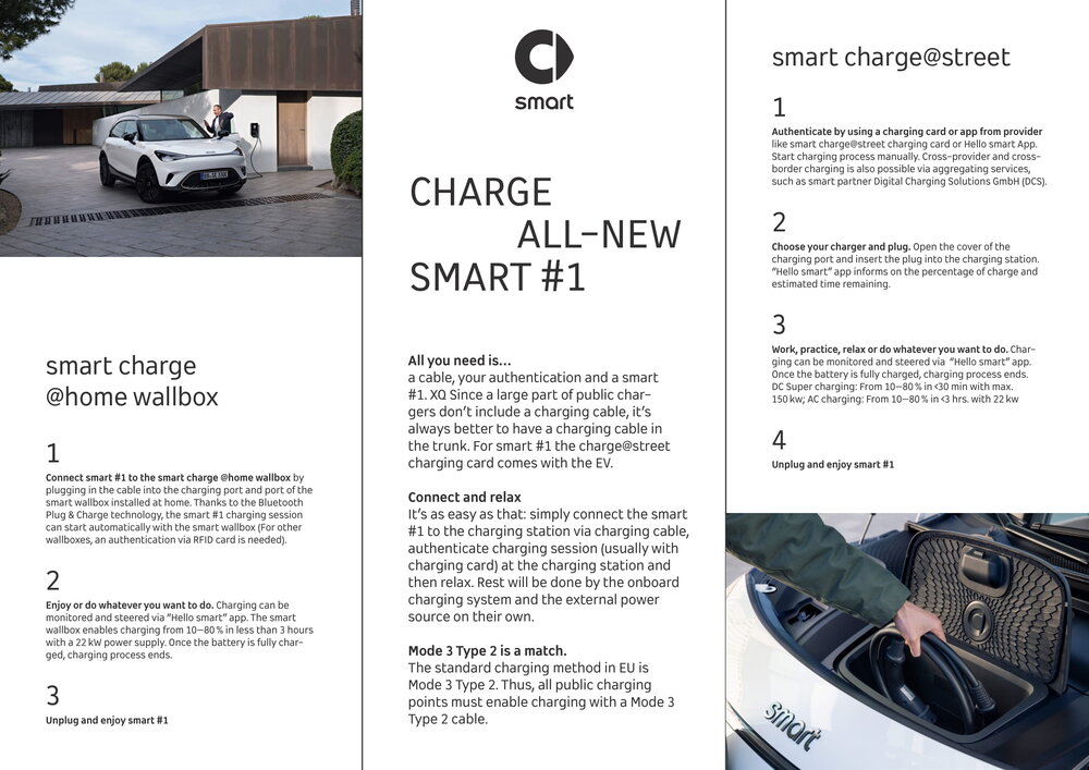 220819-chargeall-newsmart1-1.jpg