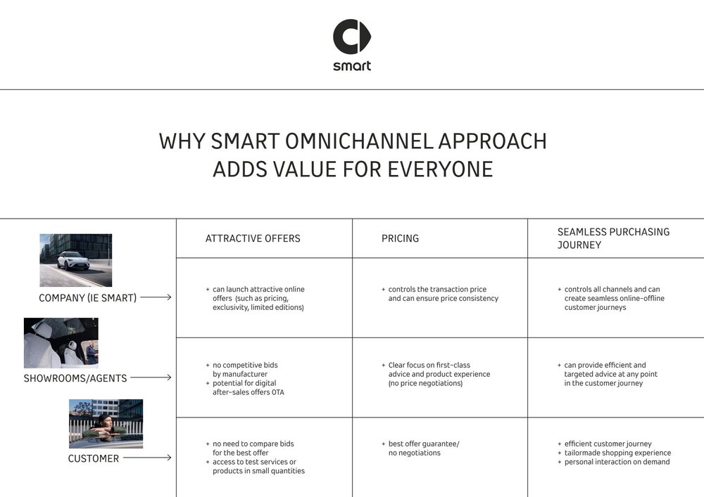 omnichannel-value.jpg