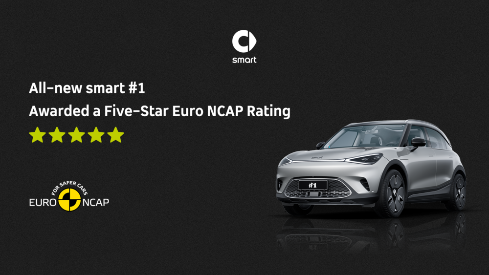 all-newsmart1isawardedafive-stareuroncaprating.png