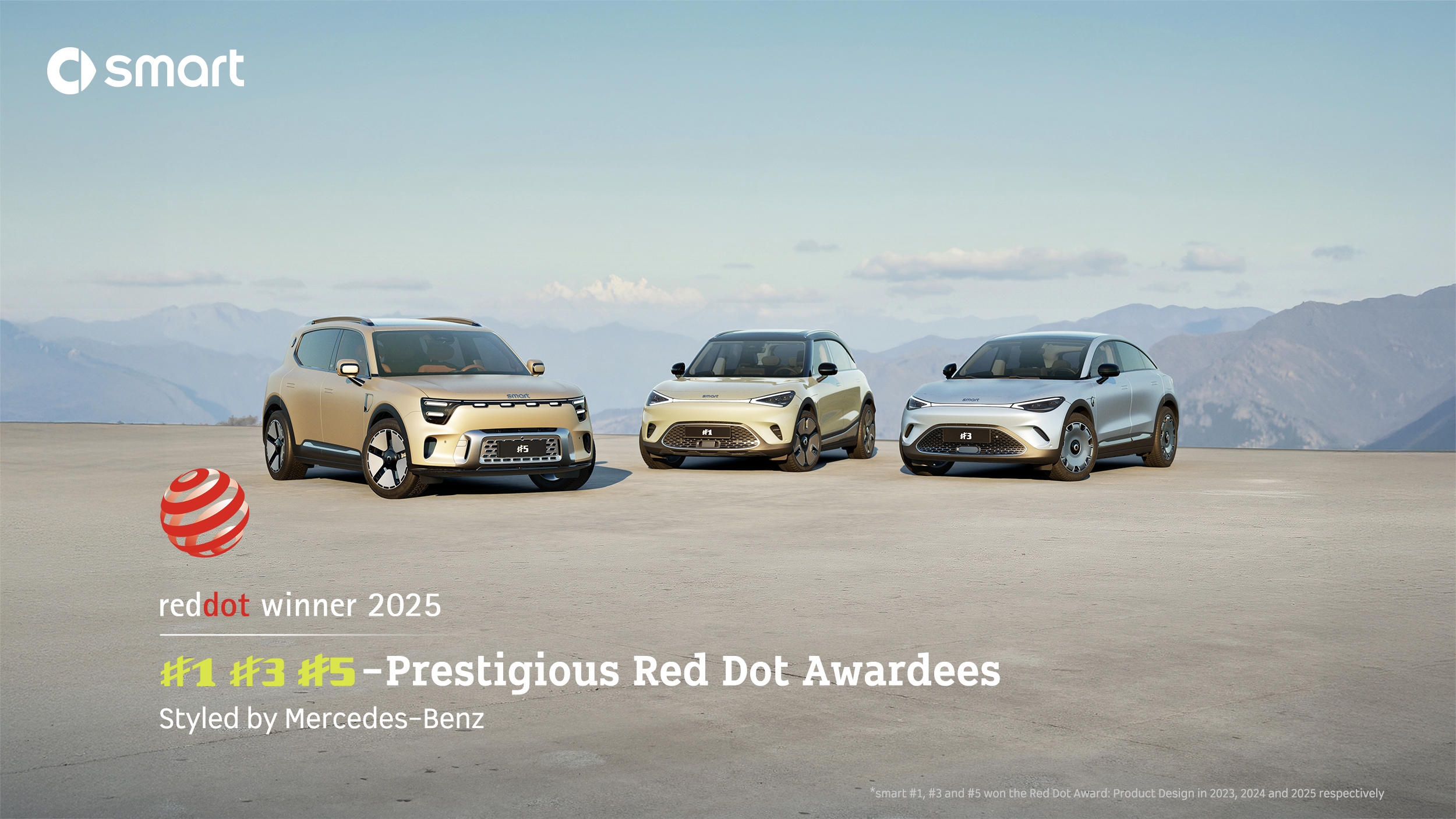 smart #5 Receives Red Dot Design Award | smart Newsroom