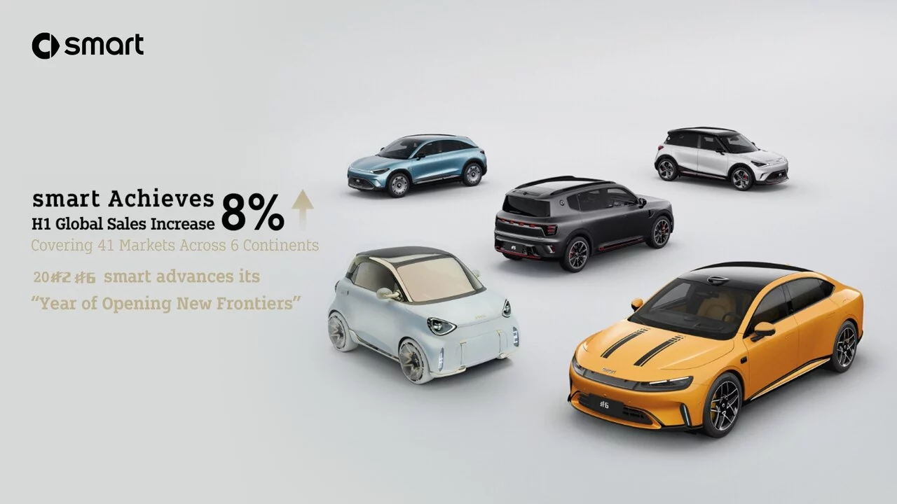 1. smart achieves 8% H1 sales increase with an expanding premium lineup and accelerated global footprint.jpg