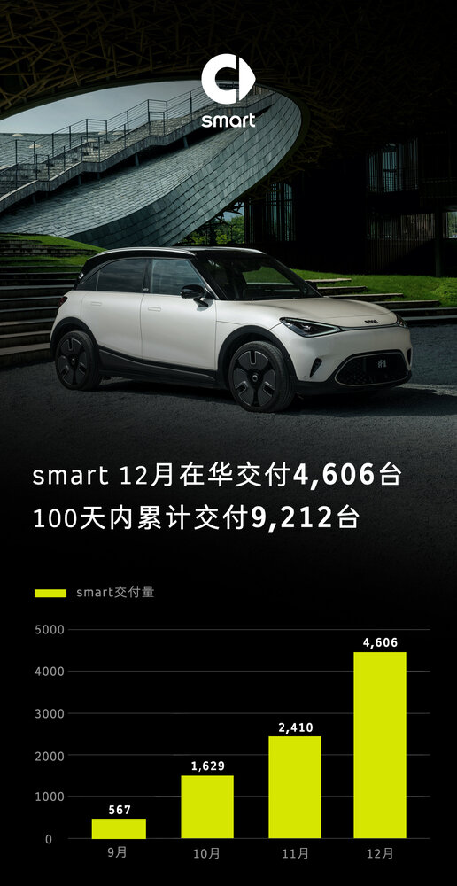 smart1246061009212.jpg