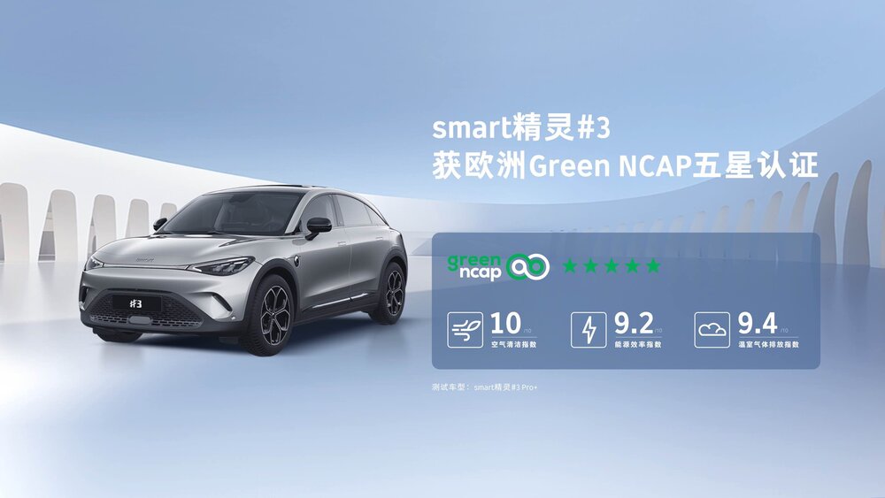 1.smart3greenncap.jpg