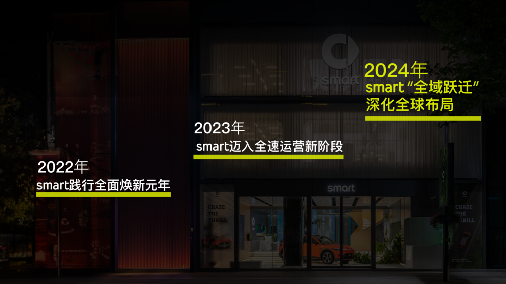 9.smart2024ldquordquo (1).png