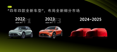 6.20222025ldquordquo