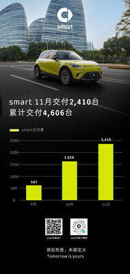 111smart24104606