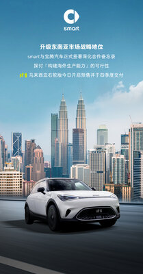 smart-11